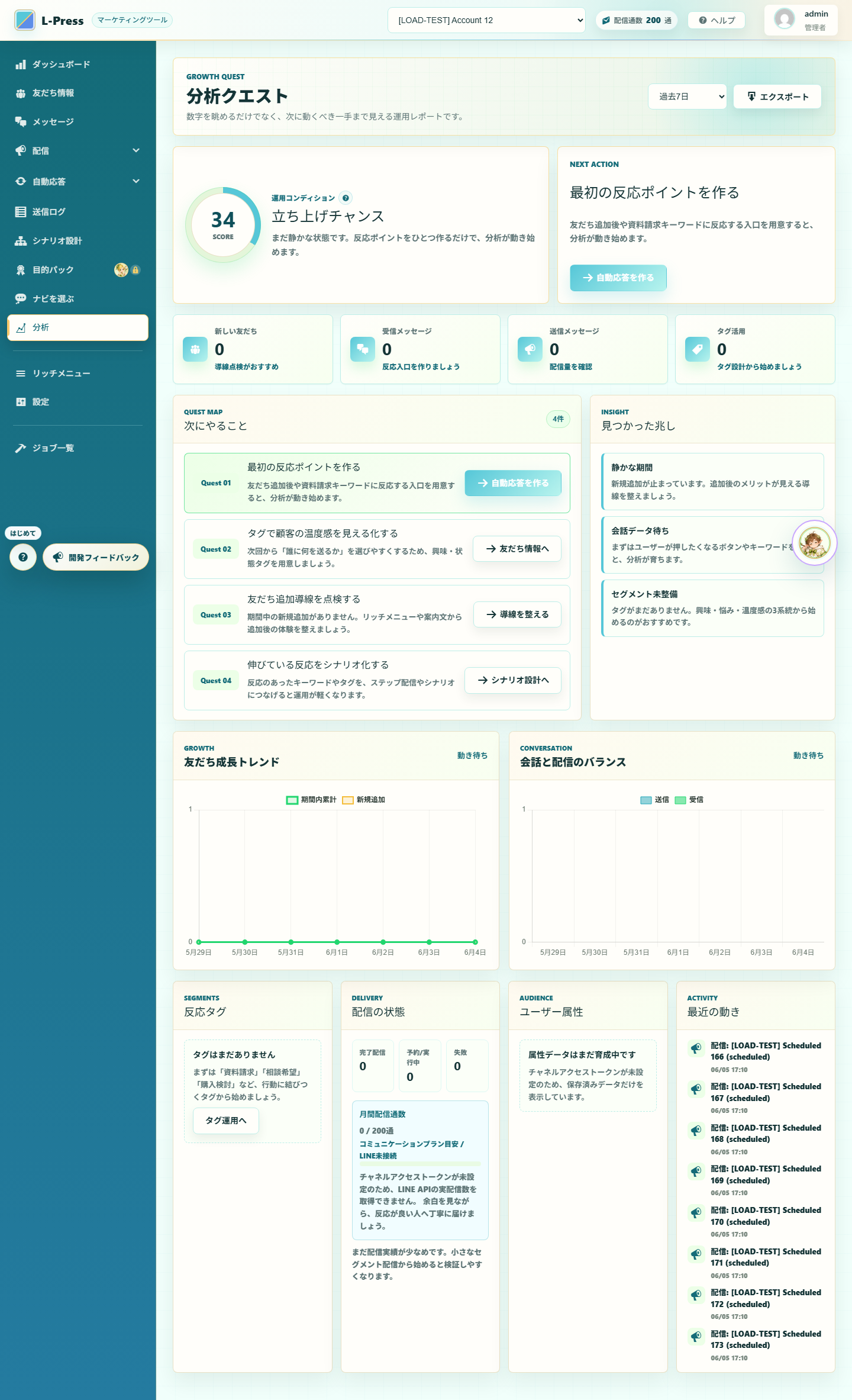 運用状況を見える化