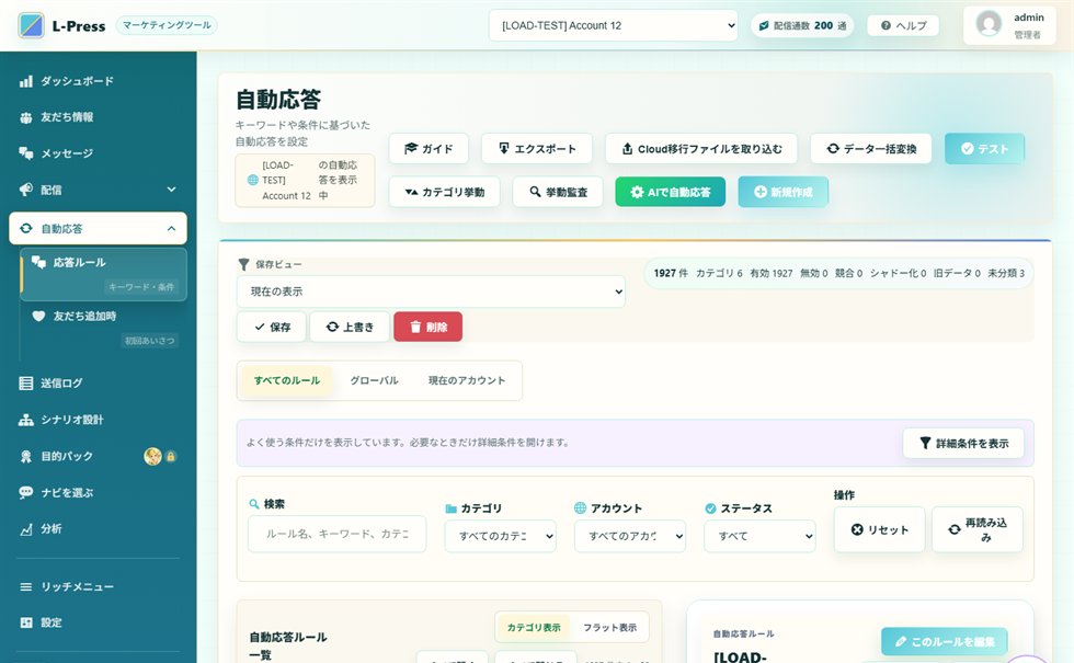 自動応答