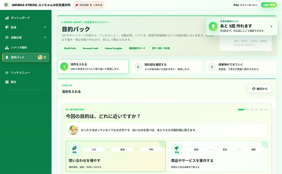 Cloud目的パック