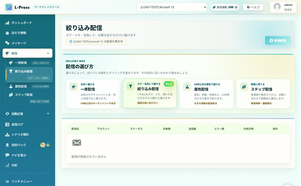 セグメント配信